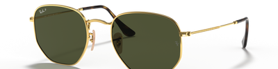 Ray-Ban HEXAGONAL RB3548N 001/58